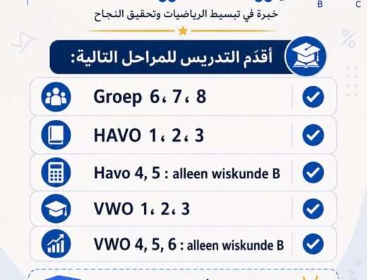 معلمة رياضيات- background
